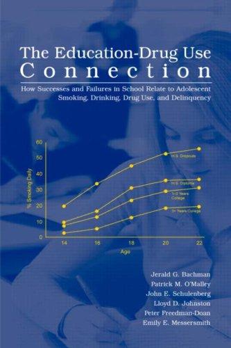 Cover for The Education-Drug Use Connection