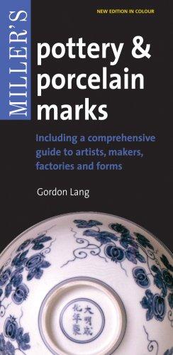 Cover for Miller's Pottery & Porcelain Marks