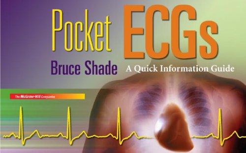 Cover for Pocket ECGs
