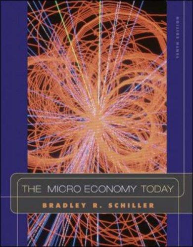 Cover for The Micro Economy Today with DiscoverEcon with Solman Videos
