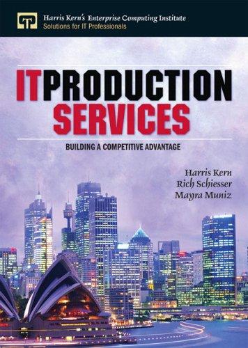 Cover for IT production services