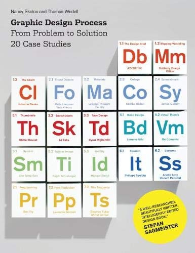 Cover for Graphic Design Process