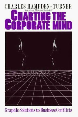 Cover for Charting the corporate mind