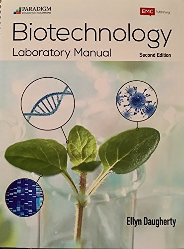 Cover for Biotech.
