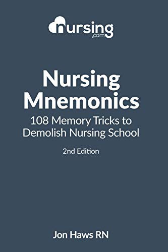 Cover for Nursing Mnemonics