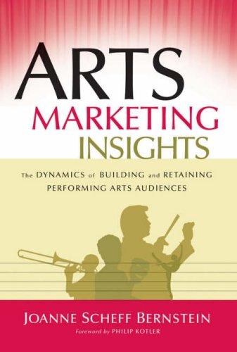 Cover for Arts Marketing Insights