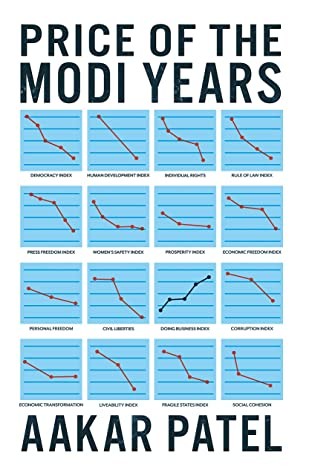 Cover for Price of the Modi Years