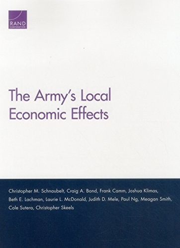 Cover for The Army's Local Economic Effects