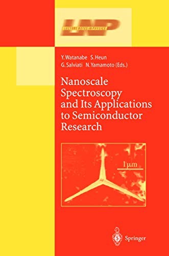 Cover for Nanoscale Spectroscopy and Its Applications to Semiconductor Research
