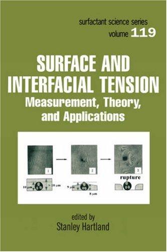 Cover for Surface and Interfacial Tension