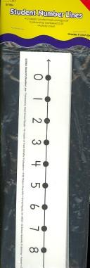 Cover for Student Number Lines