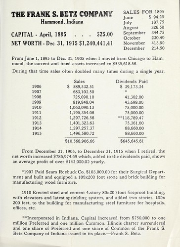 Cover for 1915 Capital, $2,000,000.00 : 1895 Capital $25
