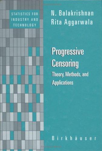 Cover for Progressive Censoring