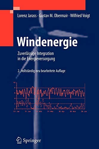 Cover for Windenergie