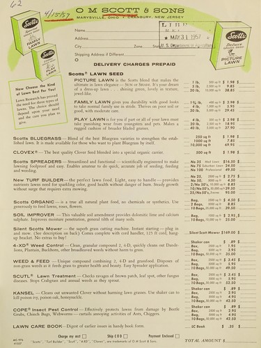 Cover for Delivery charges prepaid
