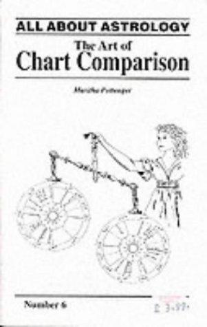 Cover for The Art of Chart Comparison