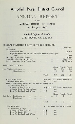 Cover for [Report 1967]
