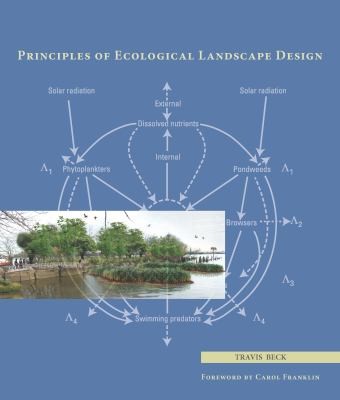 Cover for Principles Of Ecological Landscape Design