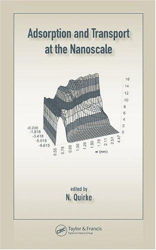 Cover for Molecular simulation of adsorption phenomena