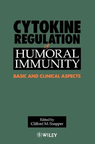 Cover for Cytokine Regulation of Humoral Immunity