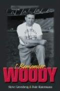 Cover for I Remember Woody