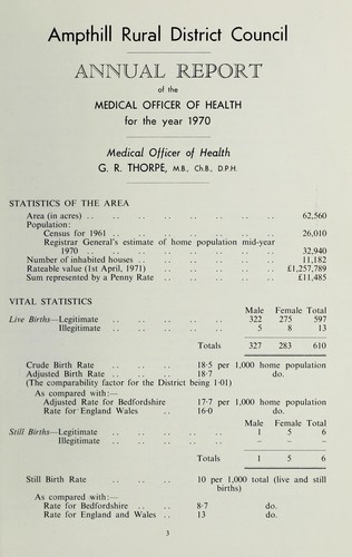 Cover for [Report 1970]