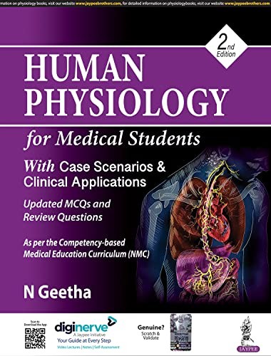 Cover for Human Physiology for Medical Students