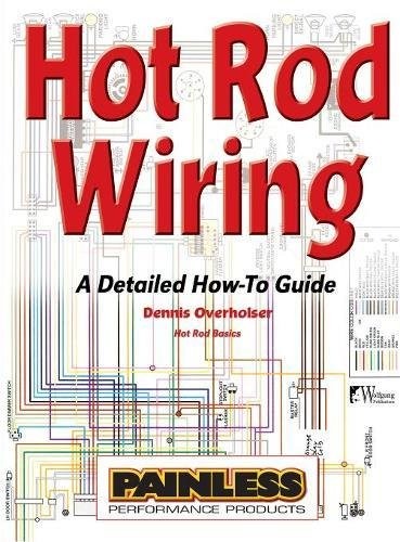 Cover for Hot Rod Wiring