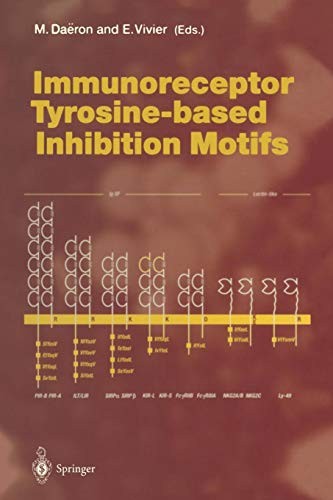 Cover for Immunoreceptor Tyrosine-based Inhibition Motifs