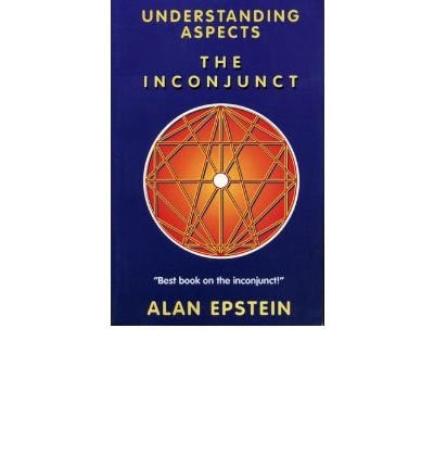 Cover for Understanding Aspects