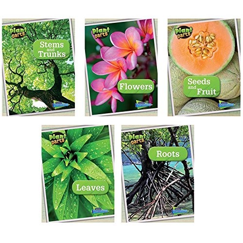 Cover for Plant Parts
