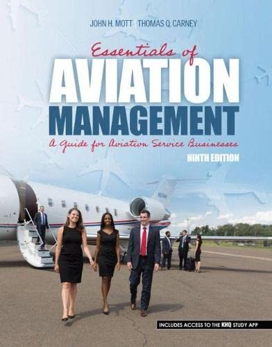Cover for Essentials of Aviation Management