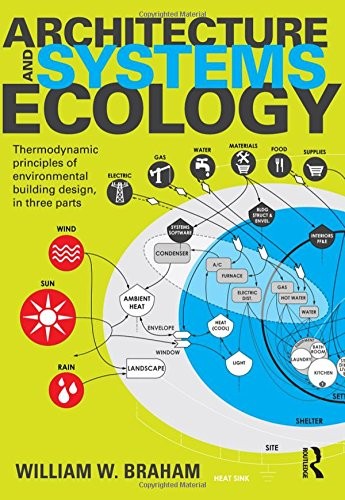 Cover for Architecture and Systems Ecology