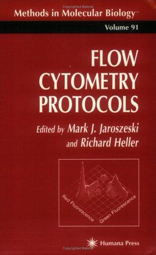 Cover for Flow Cytometry Protocols (Methods in Molecular Biology)