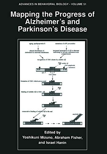 Cover for Mapping the Progress of Alzheimer's and Parkinson's Disease