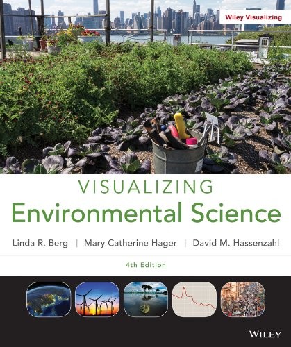 Cover for Visualizing Environmental Science
