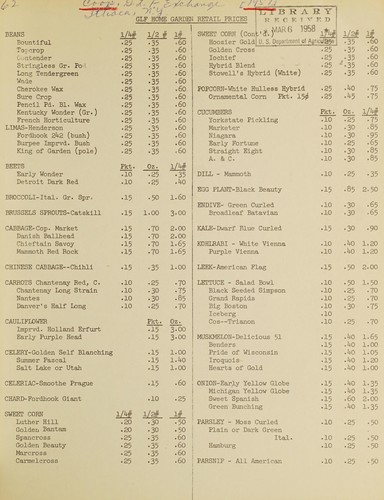 Cover for GLF home garden retail prices
