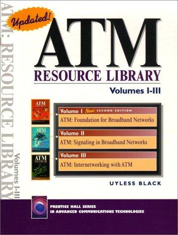 Cover for ATM Resource Library
