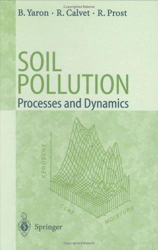 Cover for Soil pollution
