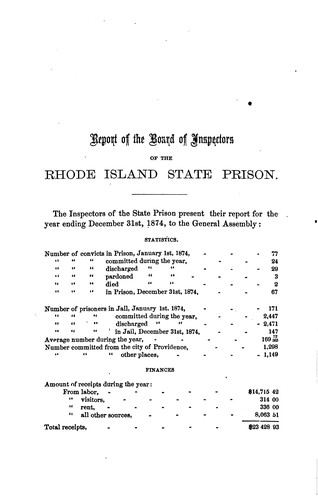 Cover for Report of the board of inspectors of the Rhode Island State Prison, with the ...