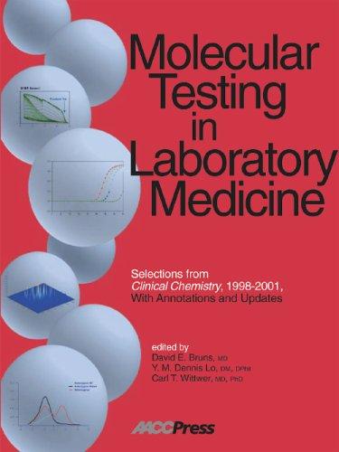 Cover for Molecular Testing in Laboratory Medicine