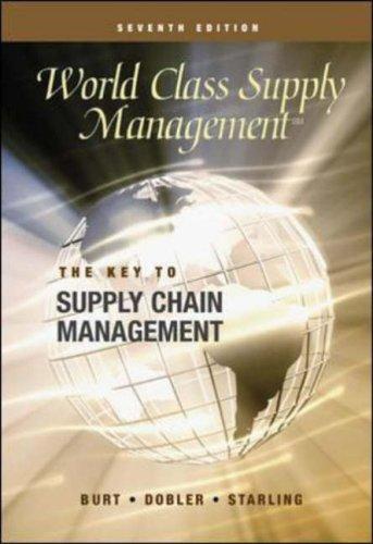 Cover for World Class Supply Management