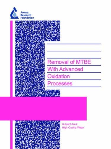 Cover for Removal Of Mtbe With Advanced Oxidation Processes