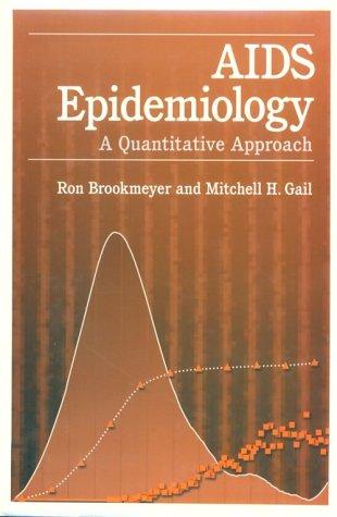 Cover for AIDS Epidemiology