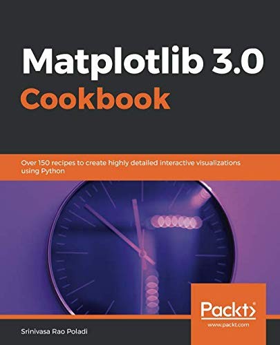 Cover for Matplotlib 3.0 Cookbook: Over 150 recipes to create highly detailed interactive visualizations using Python