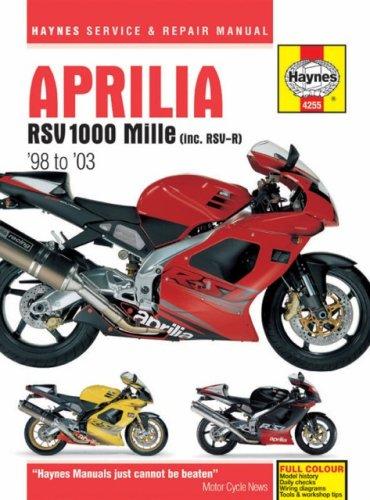 Cover for Aprilia RSV 1000 Mille (inc. RSV-R) '98 to '03