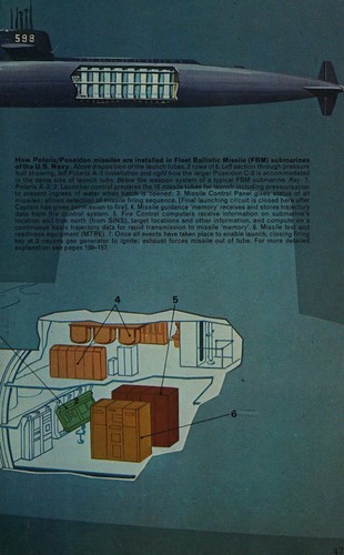 Cover for Missiles and rockets
