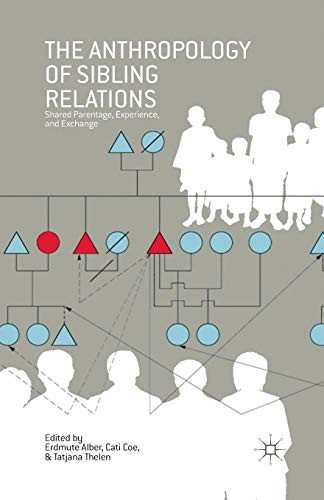 Cover for The Anthropology of Sibling Relations