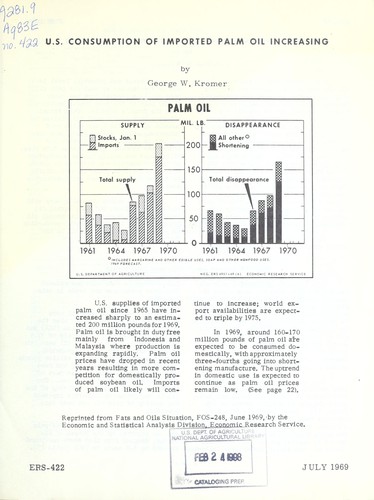 Cover for U.S. consumption of imported palm oil increasing