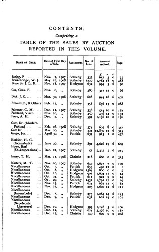 Cover for Book-prices Current: A Record of Prices at which Books Have Been Sold at Auction